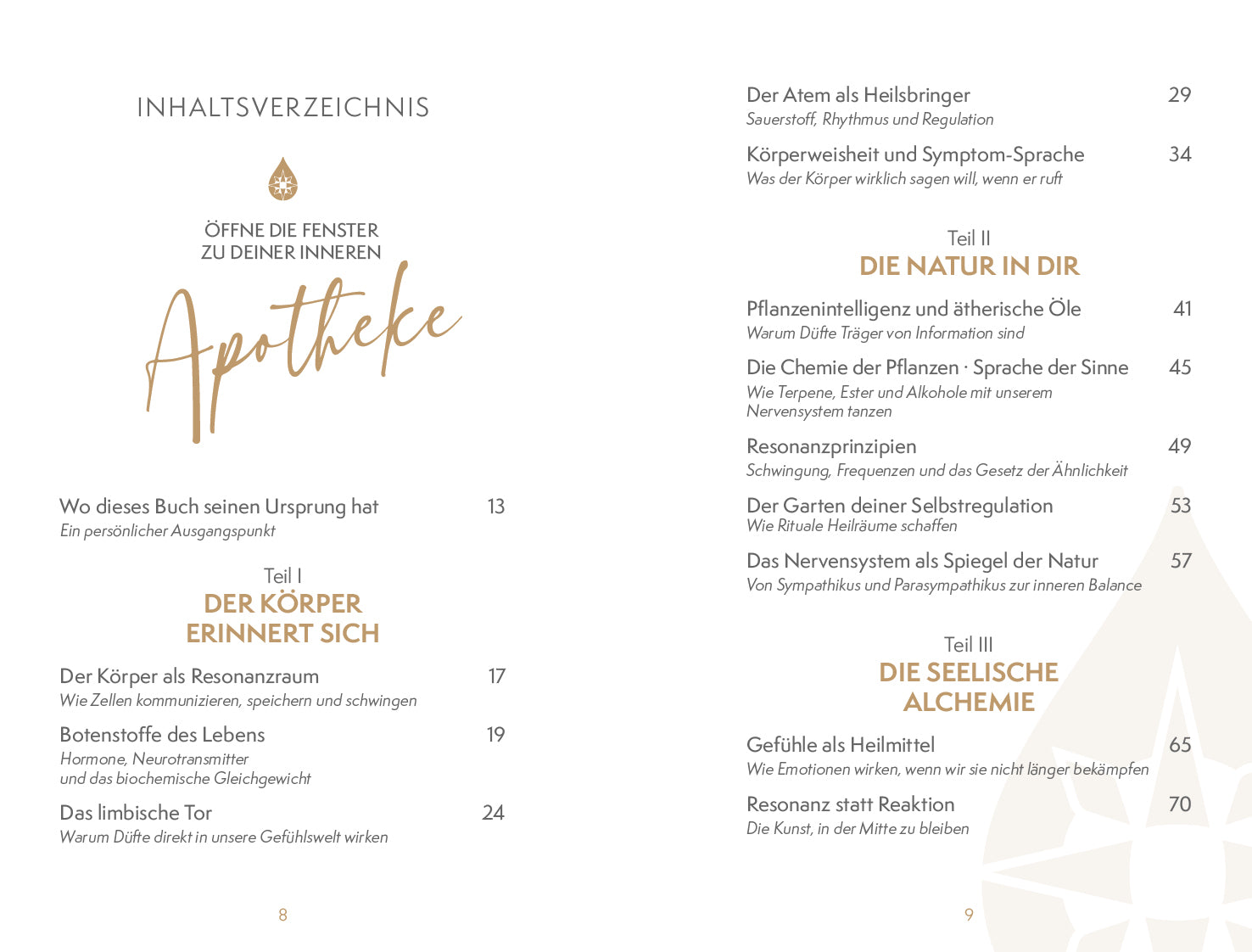 Alexandra Schneider · Öffne die Fenster zu deiner inneren Apotheke