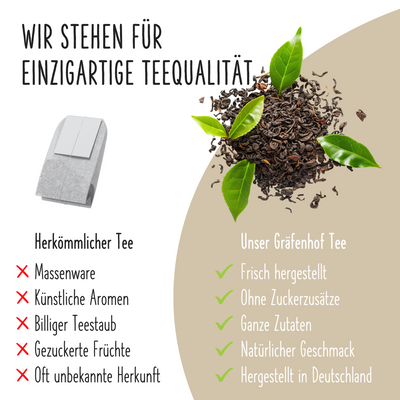 BIO Schwarztee Tonka Zimt Mandarine · 100 g lose