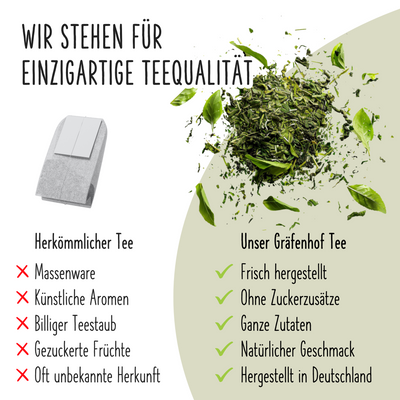 BIO Weißer Tee Mango Maracuja · 100 g lose