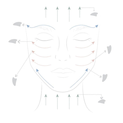 Rosenquarz Gua Sha