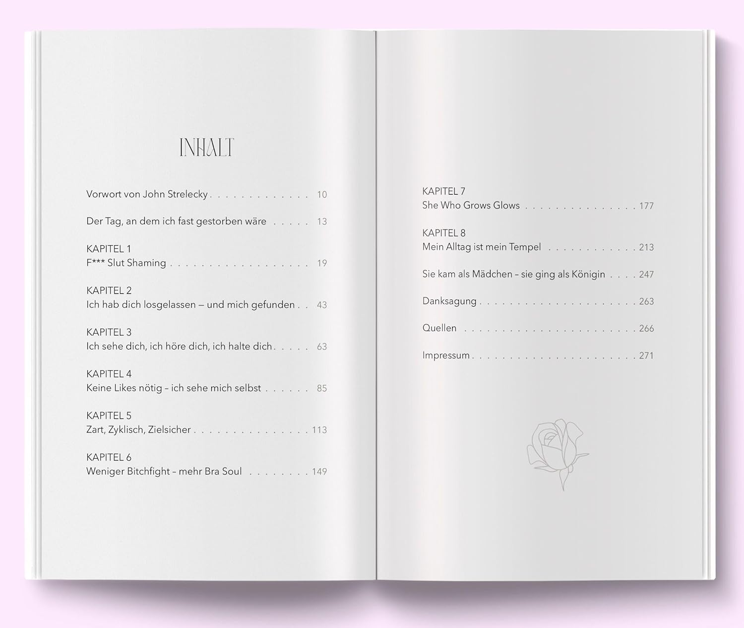 Victoria Jancke · Grow & Glow · Weiblichkeit, Selbstbewusstsein und Fülle