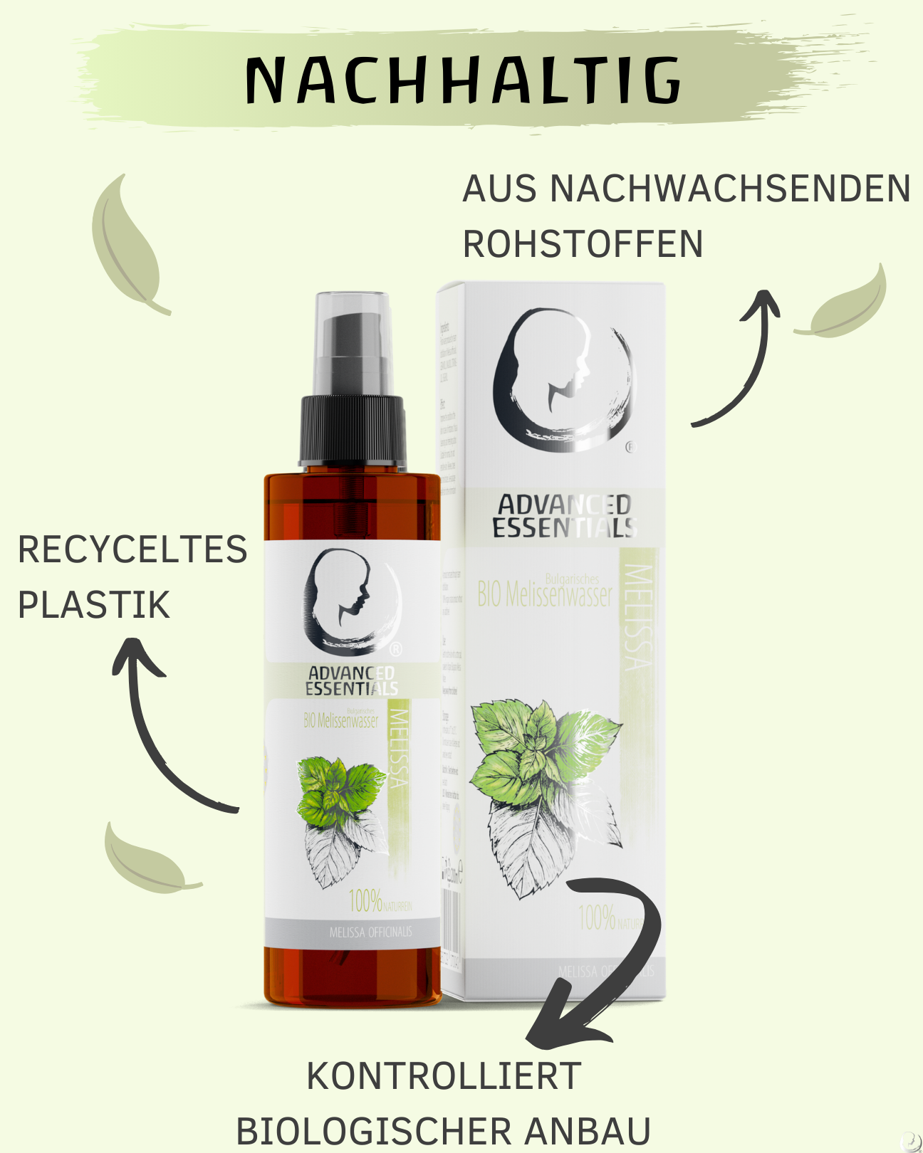 BIO Melissenwasser · 100% naturrein · 200 ml